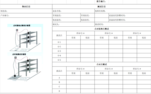 防靜電貨架測試